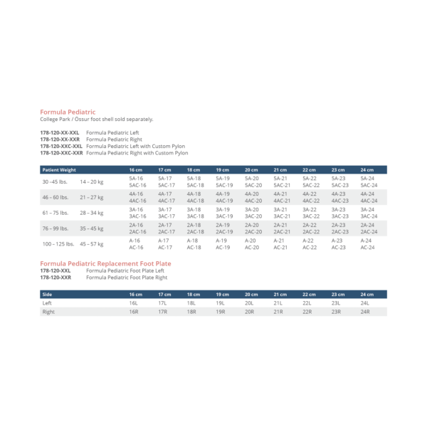 Formula Pediatric - Image 6