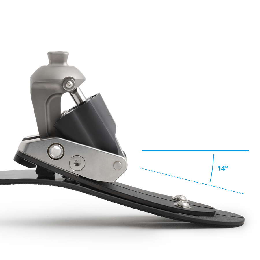 Motion Foot SLX has 14 degrees of plantarflexion