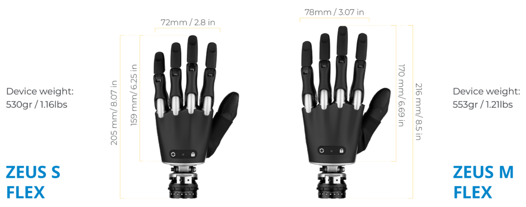 Zeus Flex Size Comparison