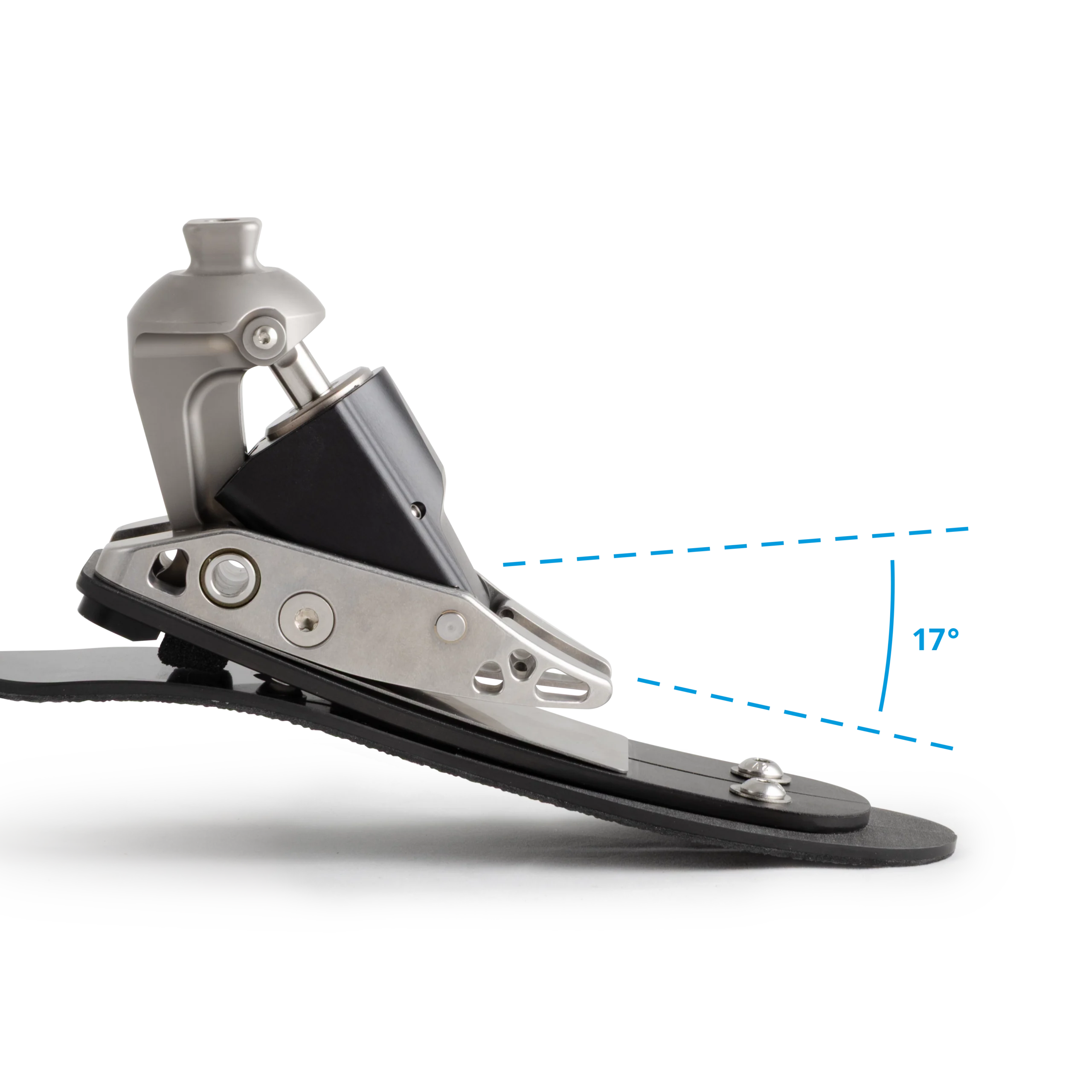 Traverse AV Profile showing 17° range of motion