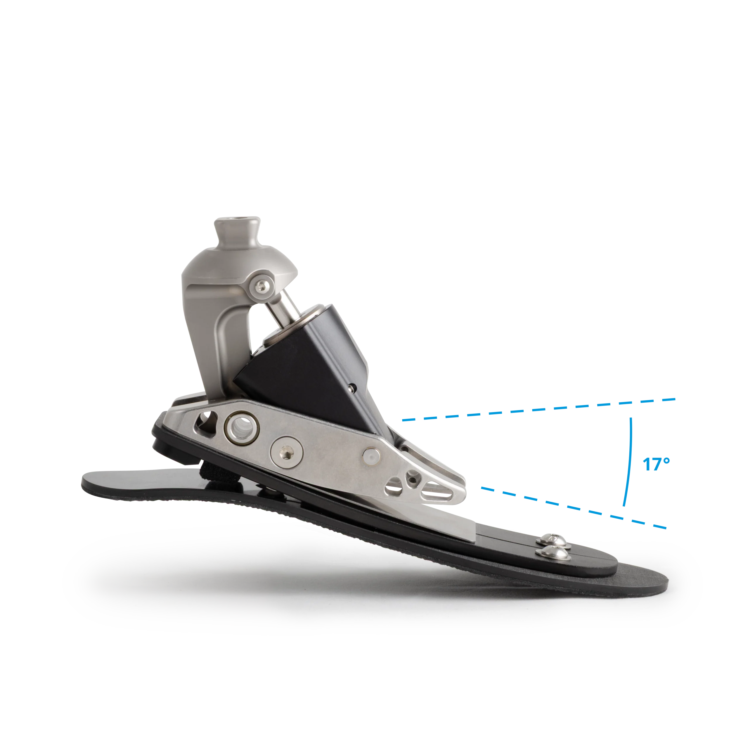 Traverse AV Profile showing 17° range of motion
